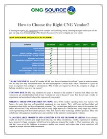 How to Choose the Right CNG Vendor?