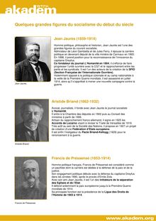 Quelques grandes figures du socialisme du début du siècle