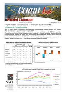 L'emploi salarié des secteurs marchands et le taux de chômage en Bretagne à la fin du 2e trimestre 2011 (Octant Info nº 16)