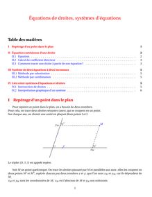 1 com-cours-droites-systemes