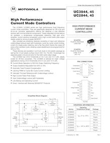 HIGH PERFORMANCE CURRENT MODE CONTROLLERS