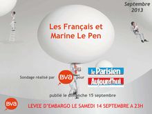 BVA : Les Français et Marine Le Pen 