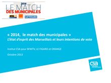 CSA : « 2014, le match des municipales » - L’état d’esprit des Marseillais et leurs intentions de vote