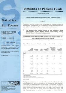 Statistics on pension funds