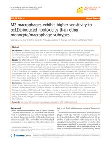 M2 macrophages exhibit higher sensitivity to oxLDL-induced lipotoxicity than other monocyte/macrophage subtypes