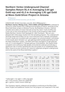 Northern Vertex Underground Channel Samples Return 91.4 m Averaging 2.64 gpt Gold eqv and 41.2 m Averaging 1.81 gpt Gold at Moss Gold-Silver Project in Arizona
