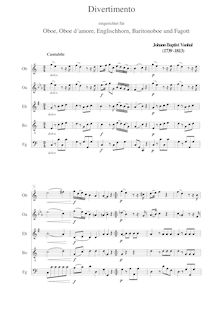 Partition Transcription pour Double Reed quintette: Score, parties, Divertimento