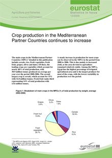 Crop production in the Mediterranean Partner Countries continues to increase