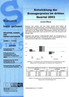 Entwicklung der Erzeugerpreise im dritten Quartal 2003