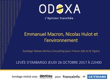 Sondage Odoxa pour Le Figaro et France Info