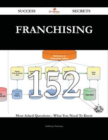 Franchising 152 Success Secrets - 152 Most Asked Questions On Franchising - What You Need To Know