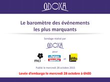 Odoxa pour MCI Le Parisien et France Info - Le baromètre des événements les plus marquants