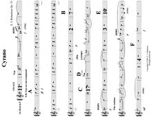 Partition cor 1, Cyrano, G major, Robertson, Ernest John