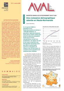 Enquêtes annuelles de recensement 2004 et 2005 : Une croissance démographique ralentie en Haute-Normandie
