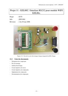 Réalisation de circuits imprimés IUT5