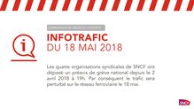 Information trafic SNCF pour la journée du 18 mai 2018