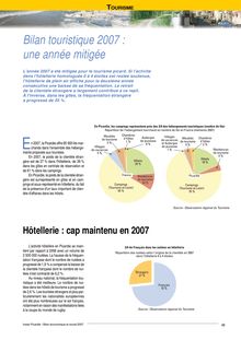 Chapitre : Tourisme du Bilan économique et social Picardie 2007. Bilan touristique 2007 : une année mitigée.