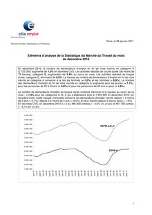 SEE - Eléments d'analyse de la statistique du marché du travail du  mois de décembre 2010