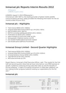 Inmarsat plc Reports Interim Results 2012