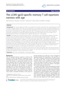 The LCMV gp33-specific memory T cell repertoire narrows with age