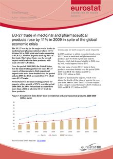 EU 27 trade in medicinal and pharmaceutical products rose by 11% in 2009 in spite of the global economic crisis