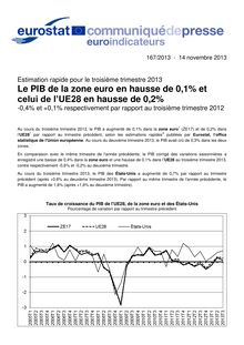 Eurostat : Le PIB de la zone euro en hausse de 0,1% et  celui de l’UE28 en hausse de 0,2% 