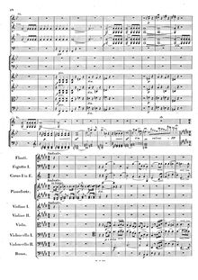 Partition , Andante, Piano Concerto No 1 en G Minor, G Minor, Mendelssohn, Felix