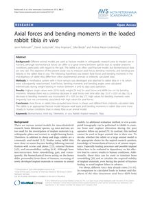 Axial forces and bending moments in the loaded rabbit tibia in vivo