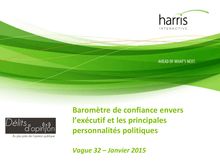 Baromètre de l’exécutif : +6 points pour Hollande, +8 points pour Valls