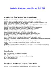 Liste écoles tsi.pdf - Liste écoles tsi.rtf