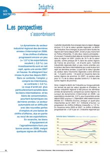Bilan économique et social 2008 du Poitou-Charentes