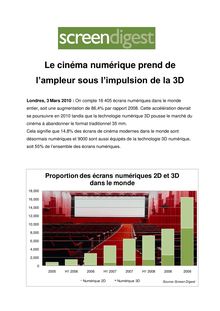 Digital Cinema building momentum as 3D drives  market