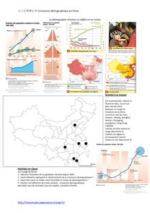 人口自然增长率 Croissance démographique en Chine http://histoire ...