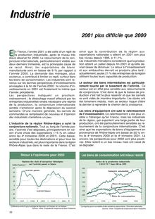Chapitre "Industrie" du Bilan économique et social 2001.