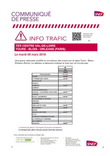 Info trafic Centre Val-de-Loire