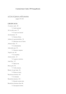 Partition Contents of pour codex (List of pièces avec neumes), Cantatorium Codex Sangallensis 359