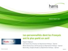 Les personnalités dont les Français ont le plus parlé en avril : Etude Harris Interactive