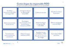 Initiation - Parcours Makers (FR) - 3. Autres docs - ODD cartes étapes RDD - Fondation Orange