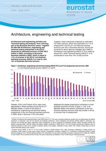 Architecture, engineering and technical testing