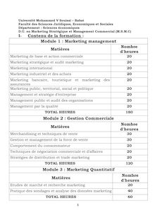 I- Contenu de la formation : Module 1 : Marketing management ...