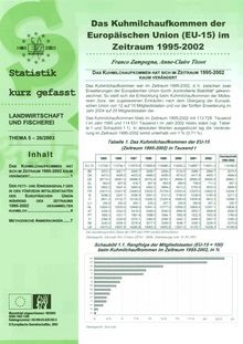 Das Kuhmilchaufkommen der Europäischen Union (EU-15) im Zeit-raum 1995-2002