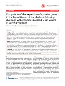 Comparison of the expression of cytokine genes in the bursal tissues of the chickens following challenge with infectious bursal disease viruses of varying virulence