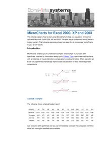 MicroCharts for Excel 2000, XP and 2003