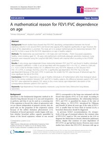 A mathematical reason for FEV1/FVC dependence on age