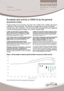 European port activity in 2009 hit by the general economic crisis.