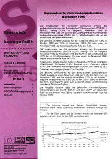Statistik kurzgefaßt. Wirtschaft und Finanzen Nr. 40/1999. Harmonisierte Verbraucherpreisindizes