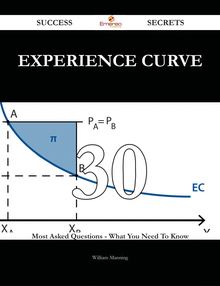 Experience Curve 30 Success Secrets - 30 Most Asked Questions On Experience Curve - What You Need To Know