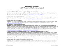 Benchmark Endnotes: 2005 Benchmark Performance Report