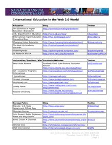 International Education in the Web 2.0 World