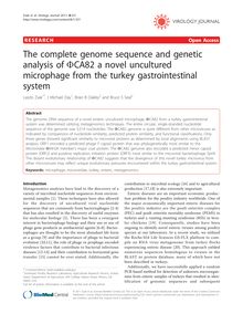 The complete genome sequence and genetic analysis of ΦCA82 a novel uncultured microphage from the turkey gastrointestinal system